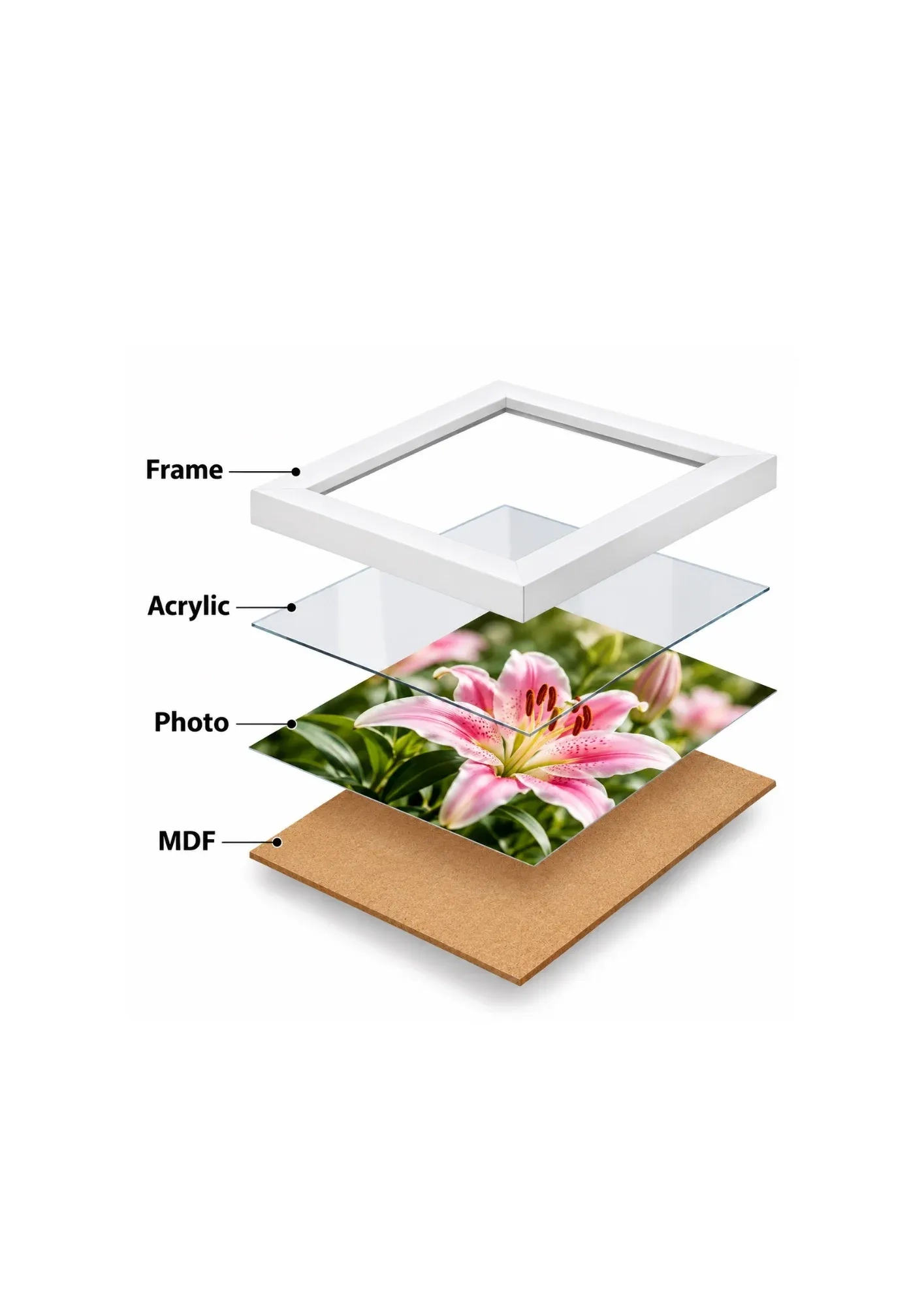 A4 White Wooden Acrylic Photo Frame for Wall Decoration – 5 Piece 2