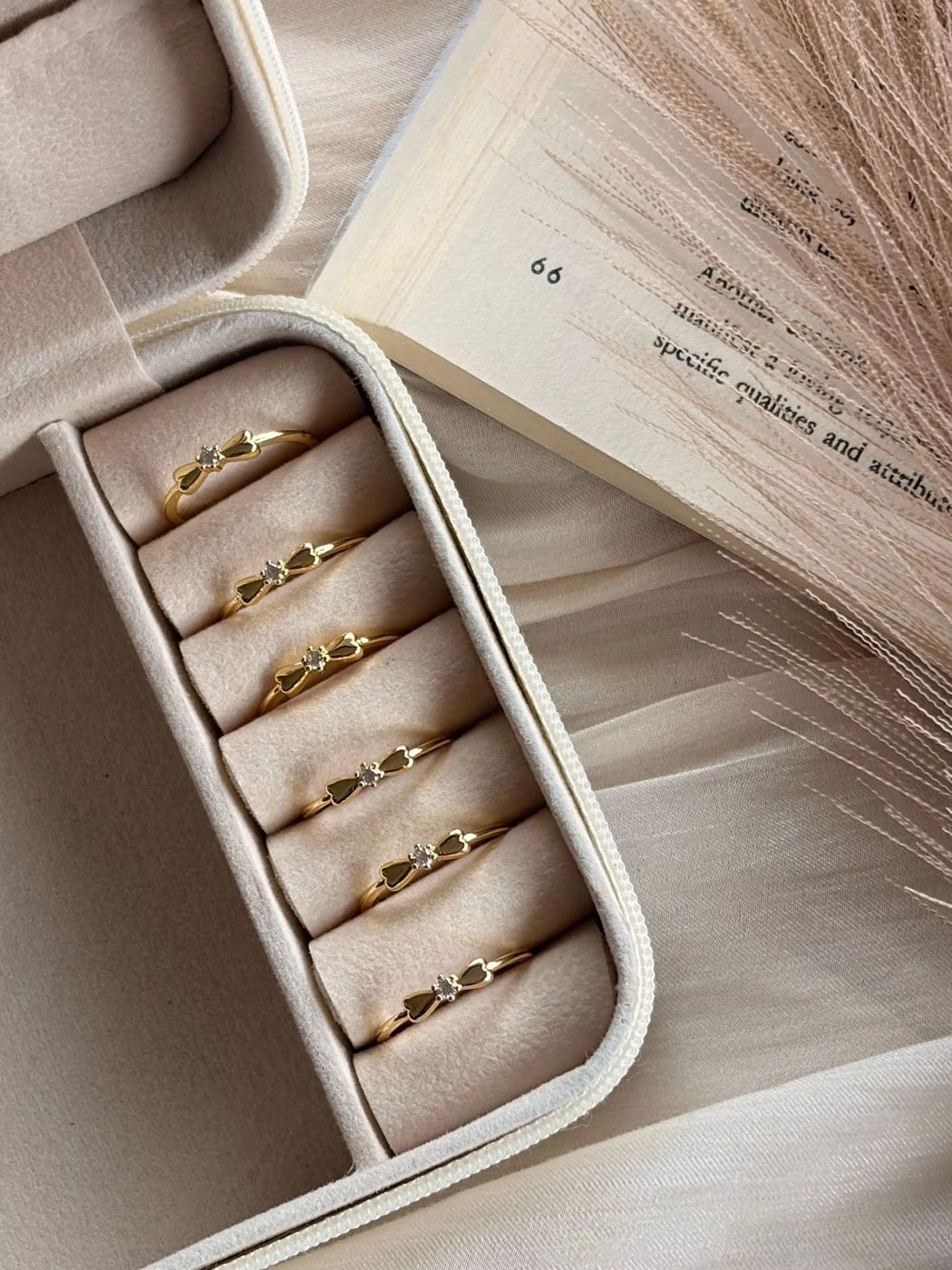 Minimal ring