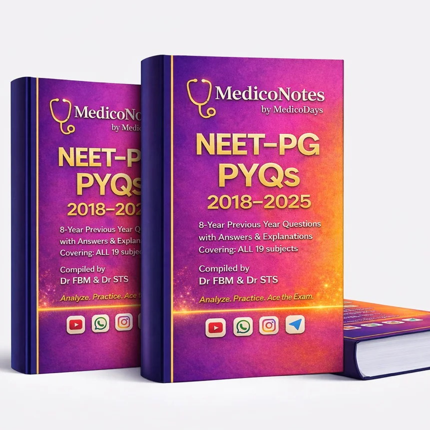 NEETPG 8Yrs PYQs A5 FORMAT