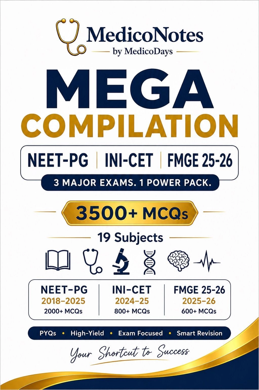 Mega Compilations NEETPG INICET FMGE ( A4 FORMAT) 2