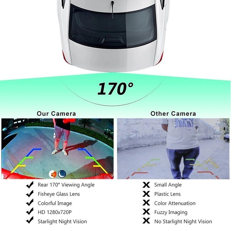 Car Rearview camera 4
