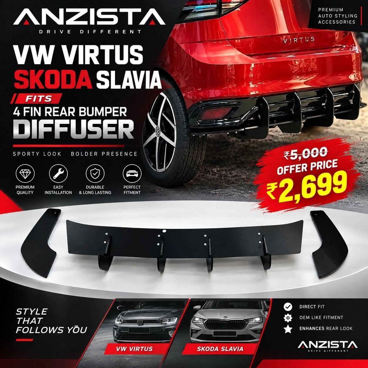 Vw Virtus / Scoda Slavia Fit 4 Fin Diffuser