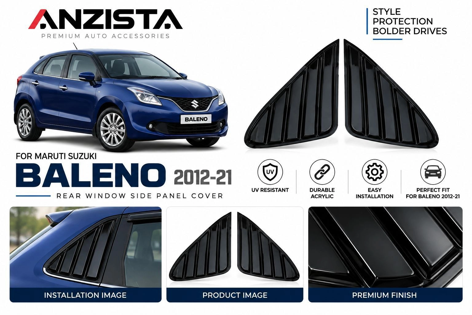 Belano 2012-2021 Window Louvers