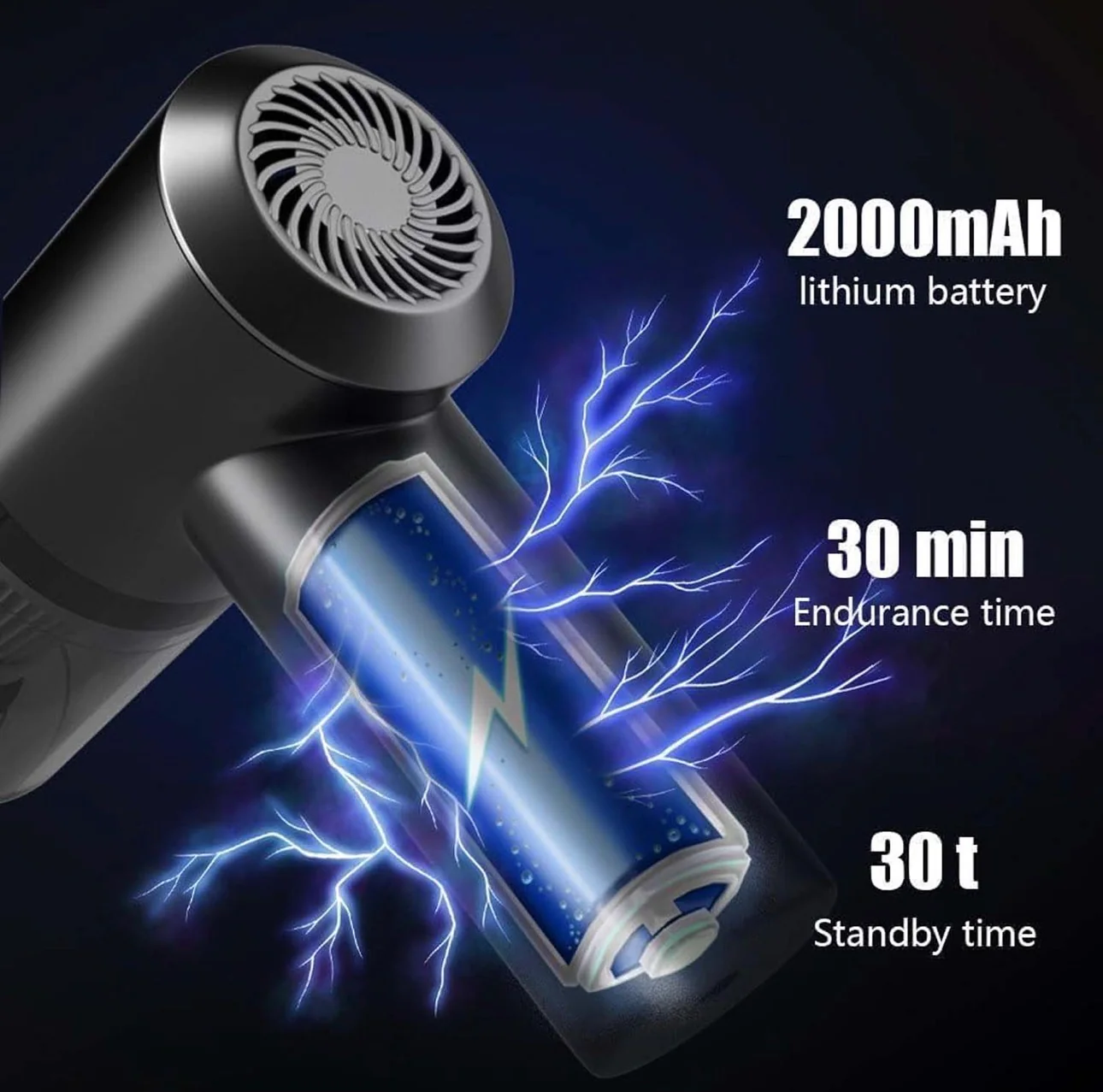 3 In 1 Mini Car Vacuum - Wireless, Rechargeable, L Blower & Dust Cleaner For Car & Home 4