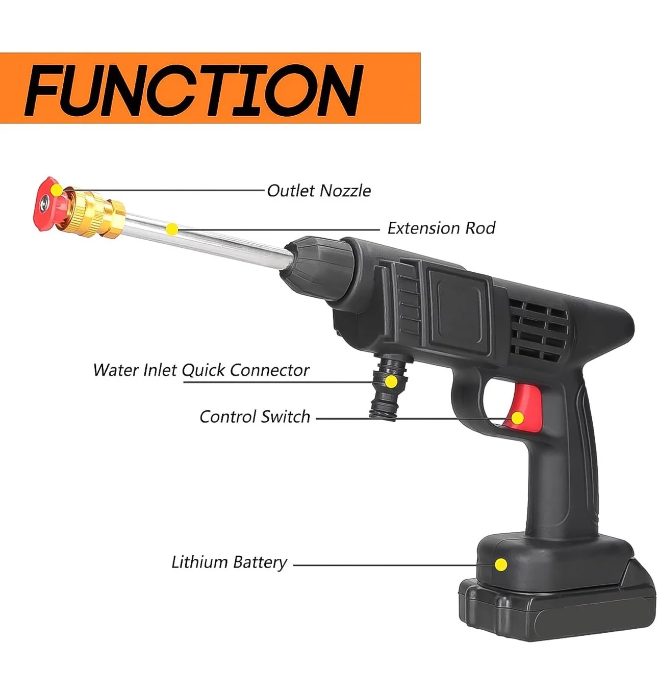 Double Battery 48v Rechargeable Electric, Car Washer Gun (1 Set) 6