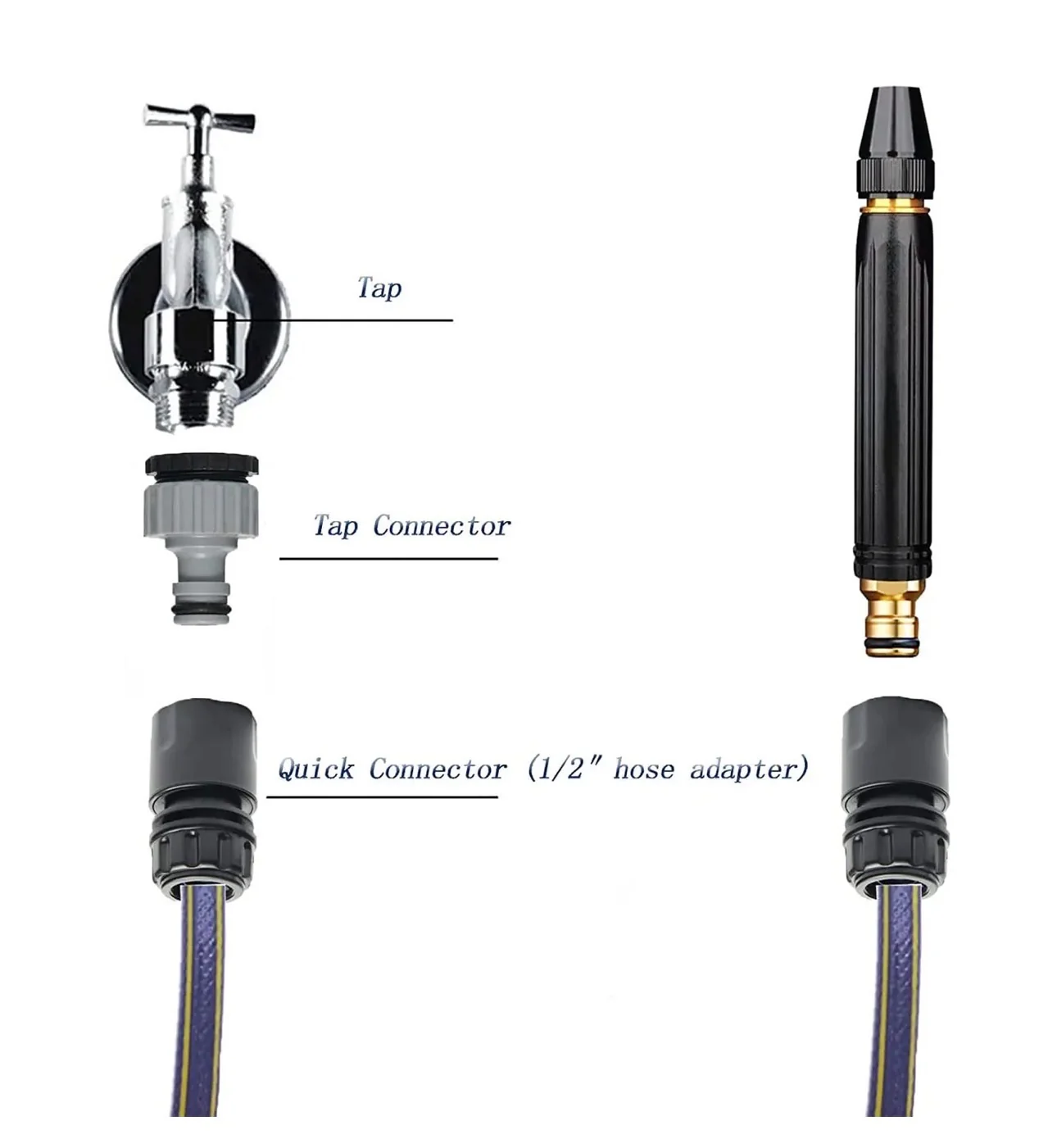 Plastic Car Washer high Pressure Gun Water Spray Trigger Nozzle Water Spray (1 Pc) 5