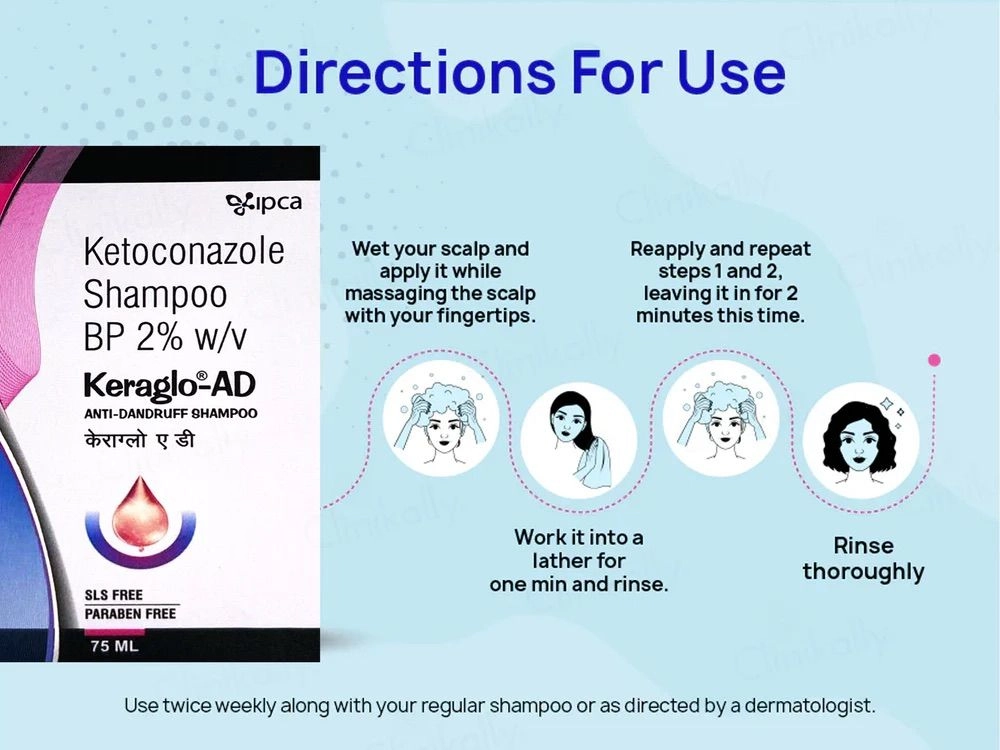 Keraglo-AD Ketoconazole Shampoo 2% w/v – Anti Dandruff & Anti Fungal Shampoo | 75ml 2