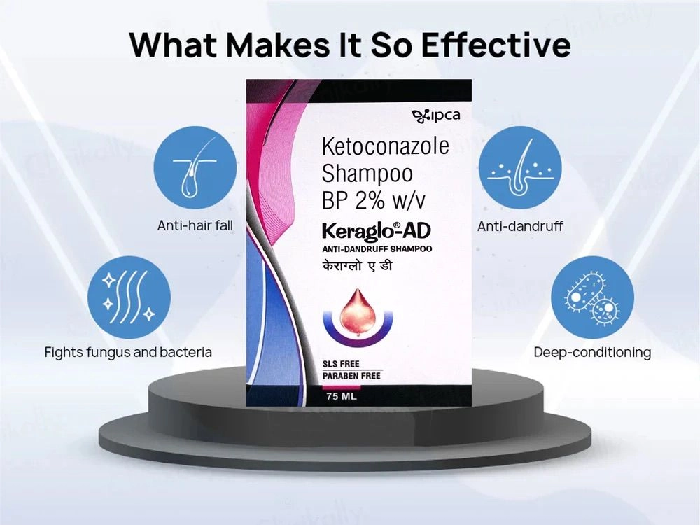 Keraglo-AD Ketoconazole Shampoo 2% w/v – Anti Dandruff & Anti Fungal Shampoo | 75ml 3