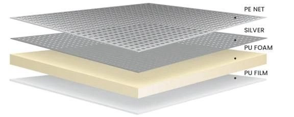 AgFix Ultra Foam Silver Dressing 10cm x 10cm (1Pc) | Antimicrobial Silver Wound Dressing | High Absorbency Foam for Heavily Exuding Wounds | Infection Protection & Fast Healing 3