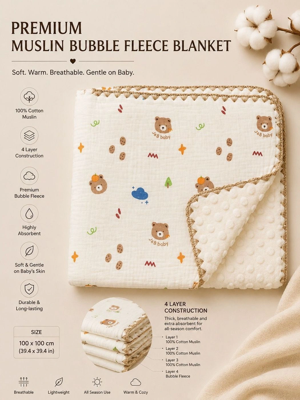 Muslin Bubble Fleece Blanket - Bear Cloud