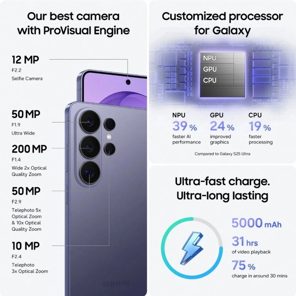 Samsung Galaxy S26 Ultra 256 Gb 4