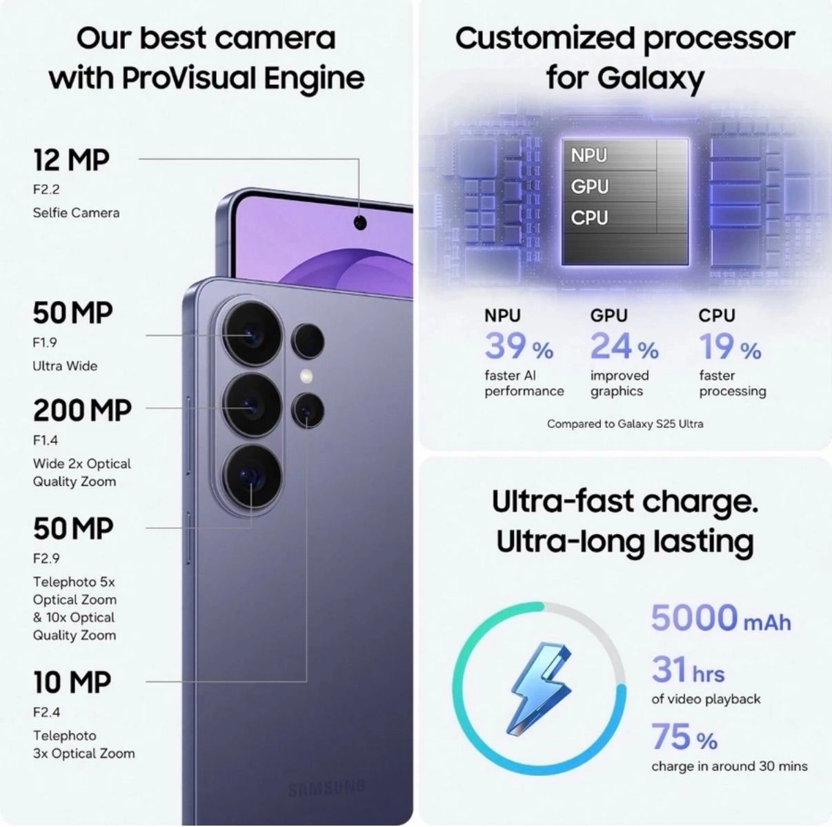 Samsung Galaxy S26 Ultra 256 Gb 5