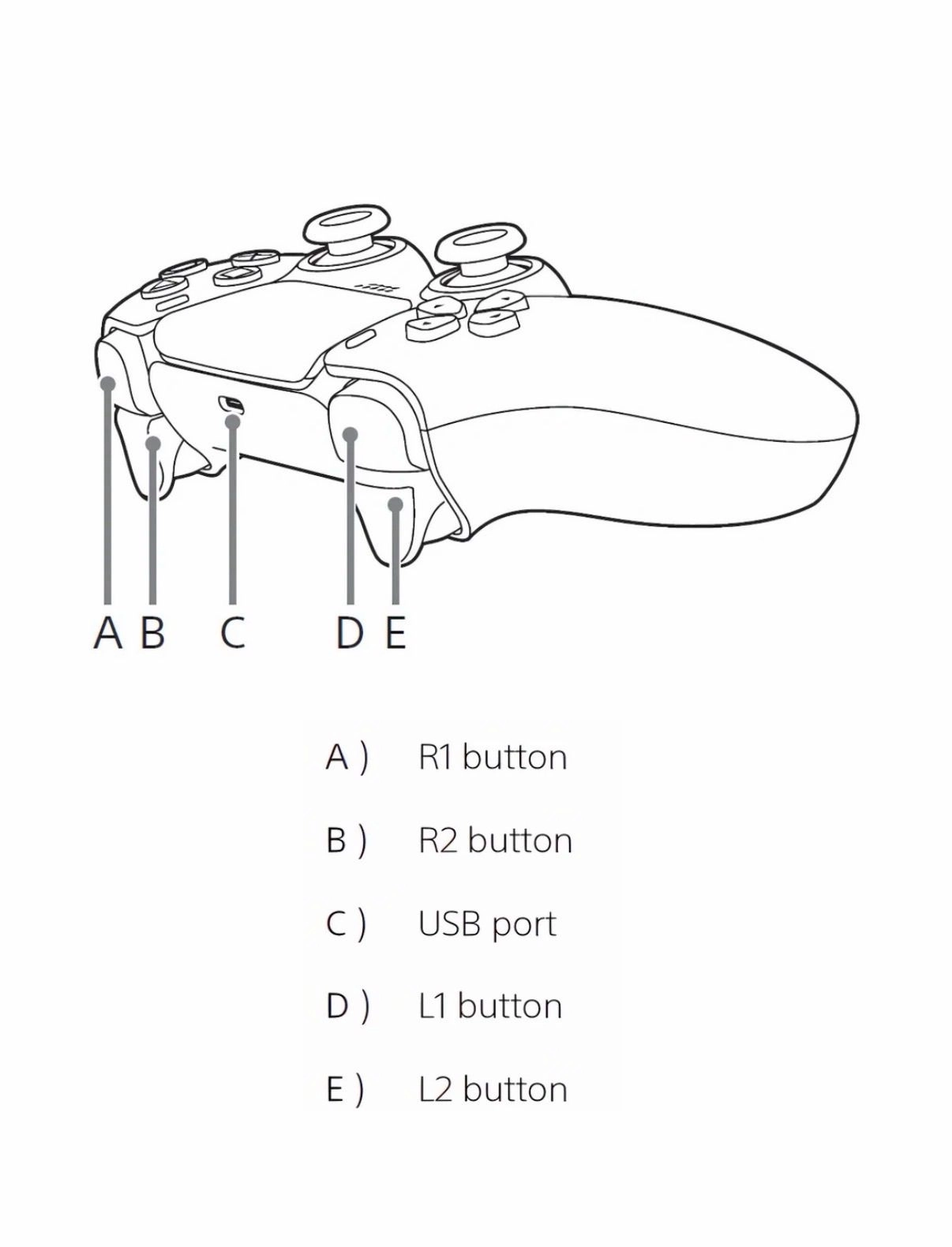 Sony PS5 DualSense Wireless Controller (White, For 8