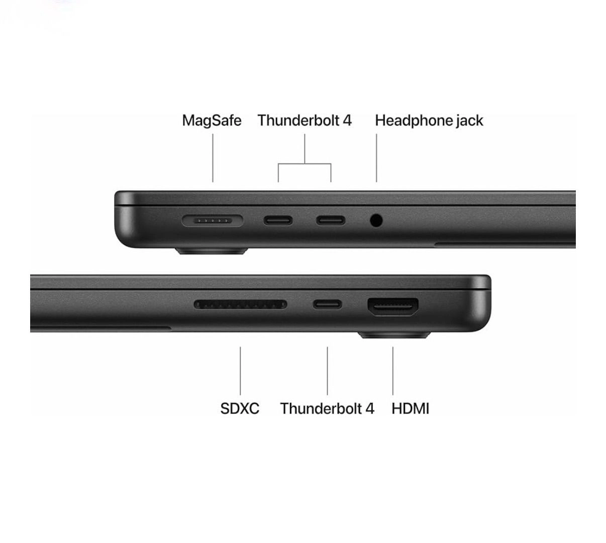 Apple 2025 MacBook Pro Laptop with M5 chip, 10-core CPU and 10-core GPU: Built for Apple Intelligence, 35.97 cm (14.2") Liquid Retina XDR Display, 16GB Unified Memory, 1TB SSD Storage; Space Black 3