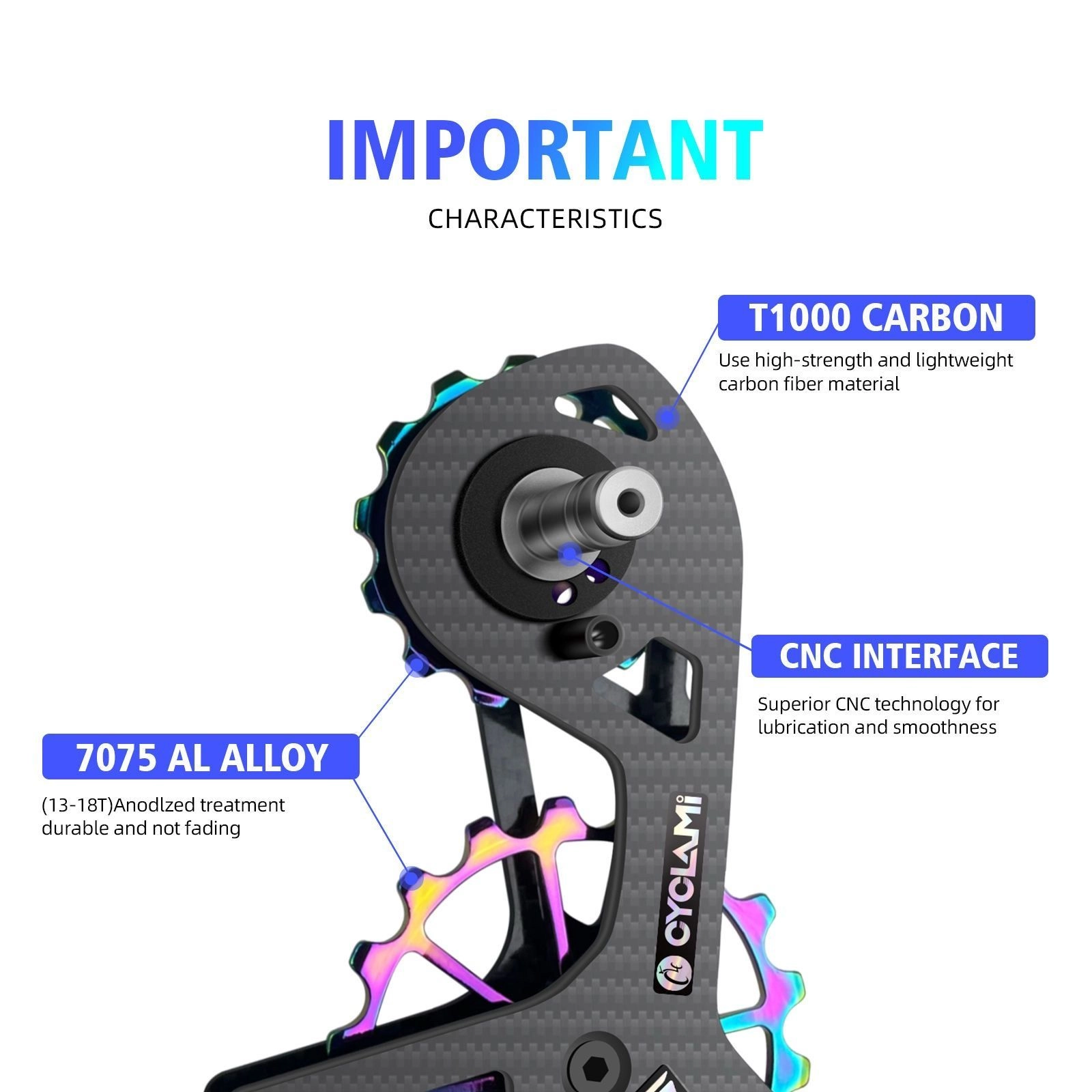 Carbon Fiber Ceramic Pulley Set
