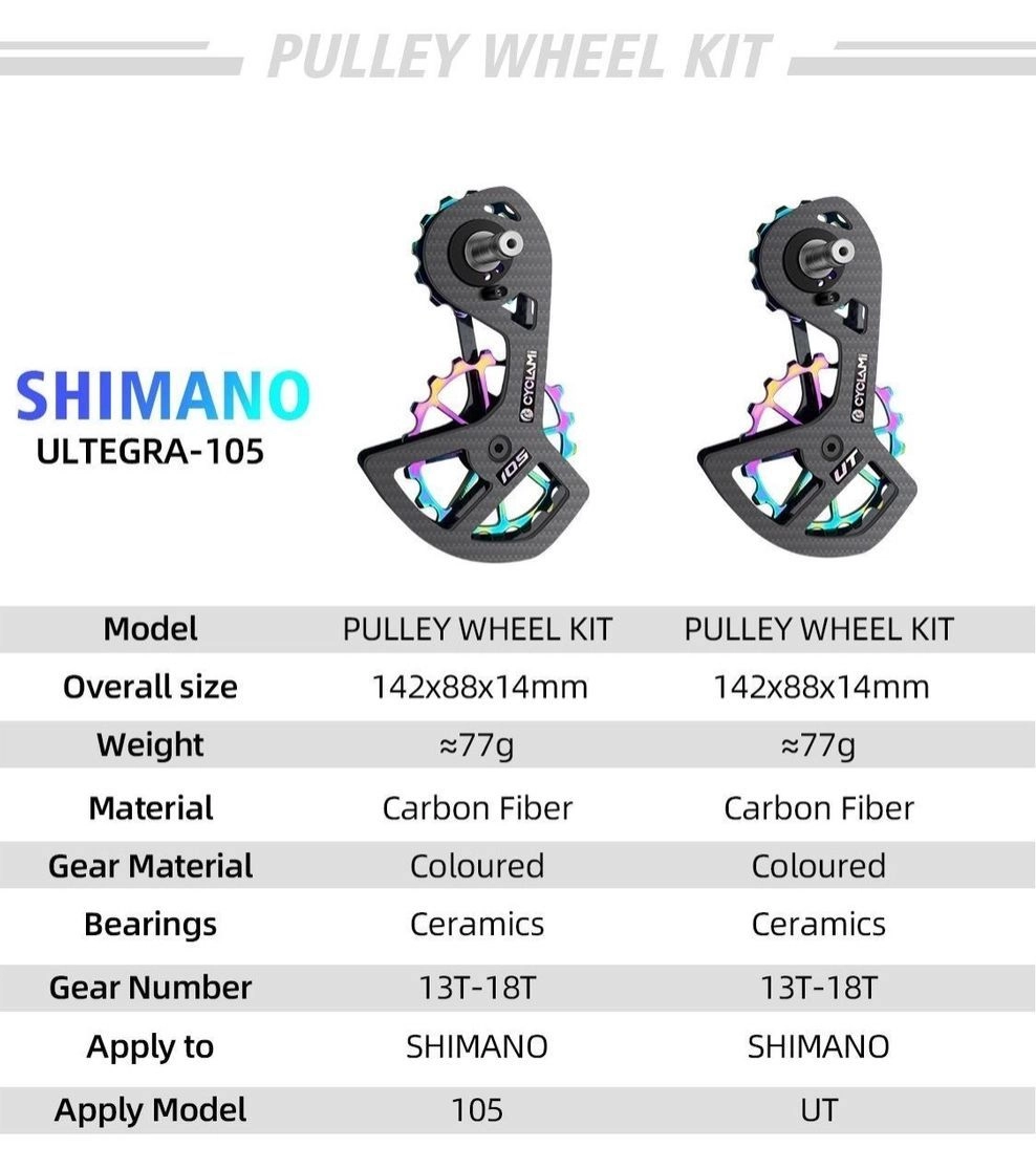 Carbon Fiber Ceramic Pulley Set