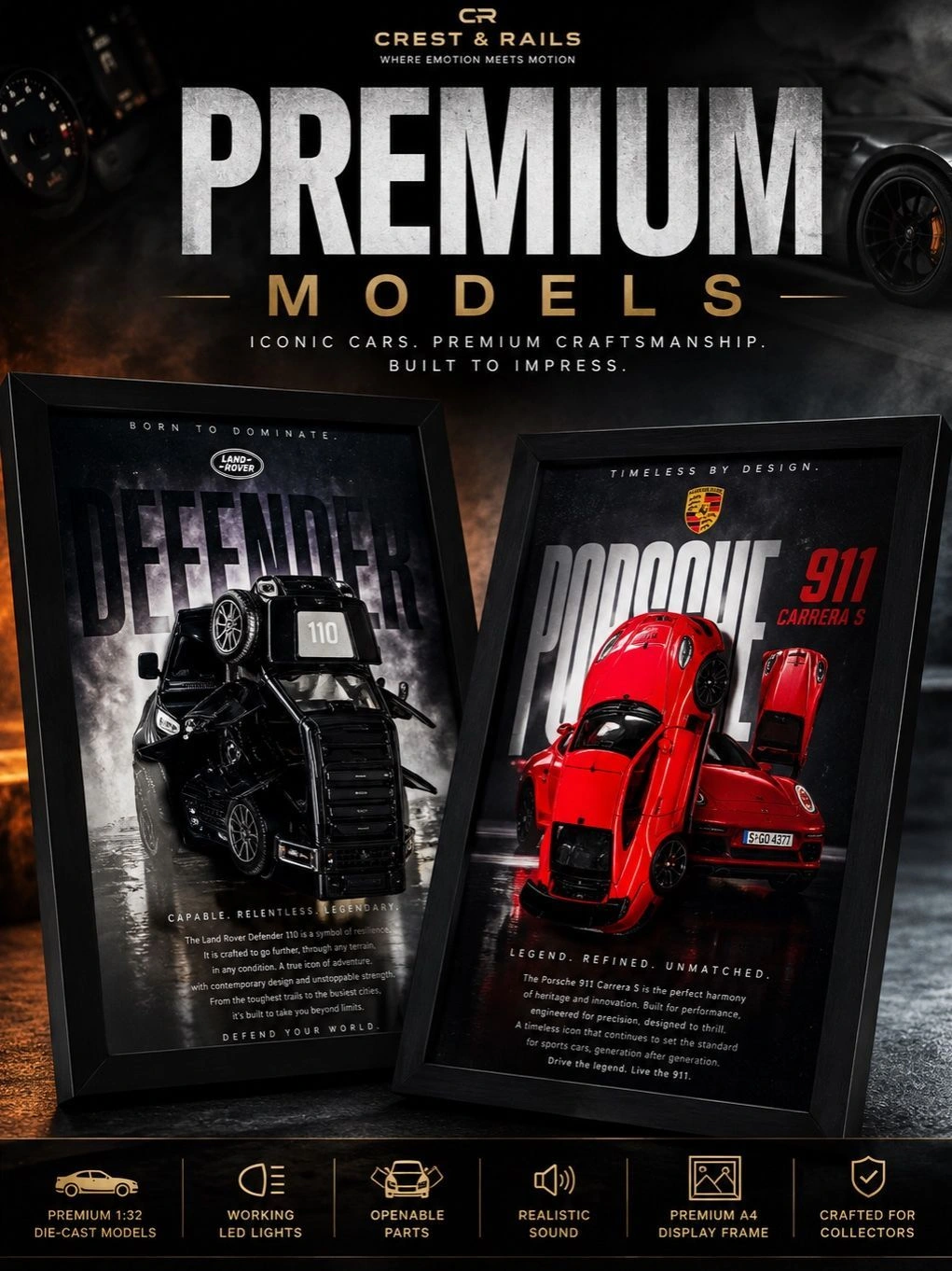 Premium model
