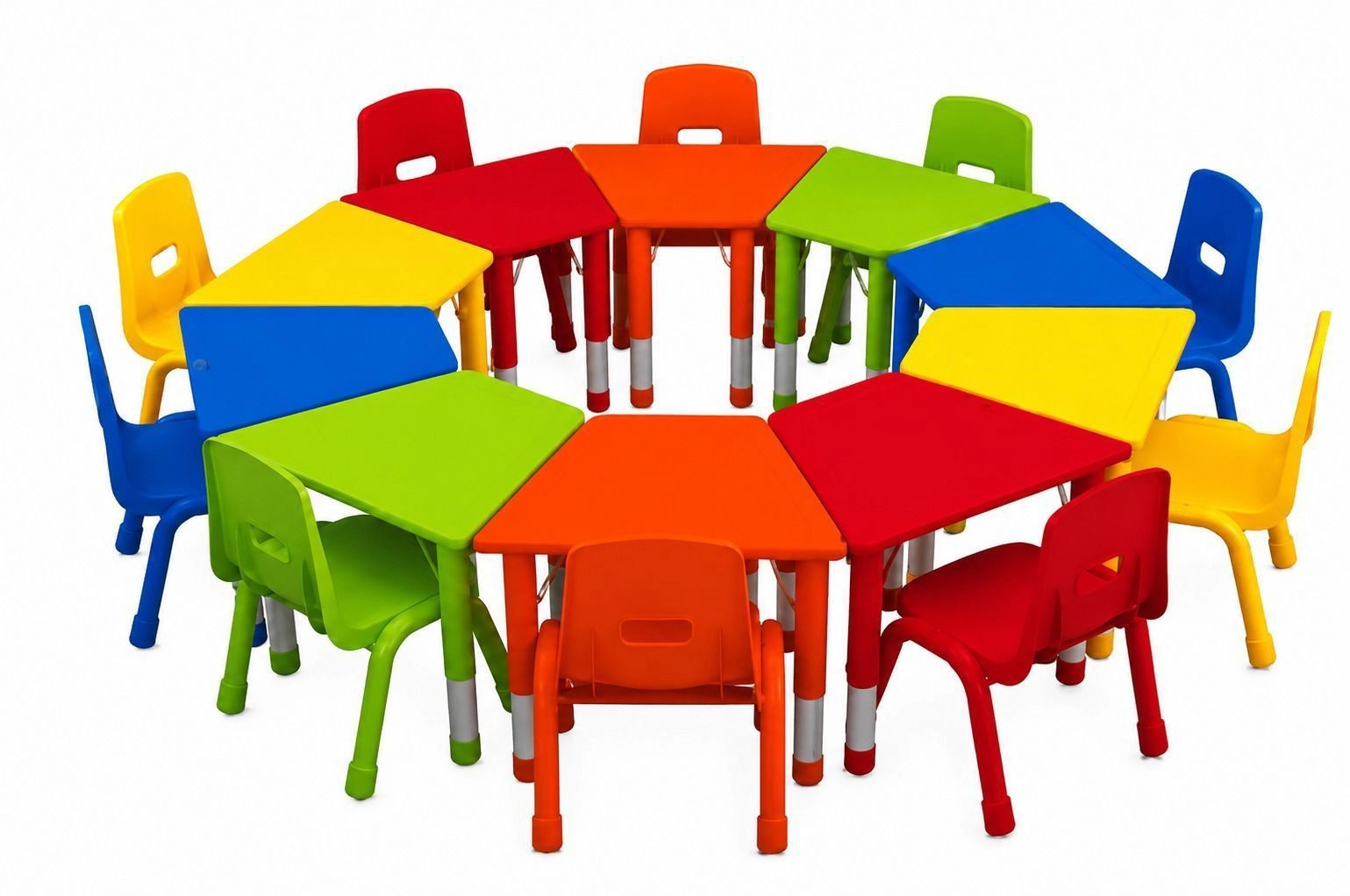 Cluster Table 10 Set