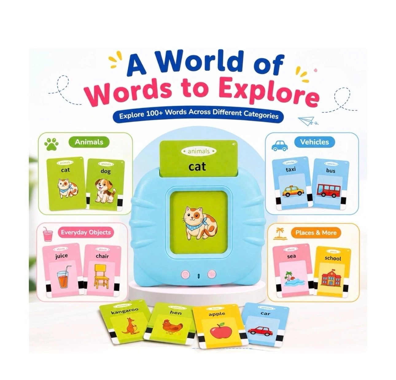 Kids Early Learning Talking Flash Card Device – 112 Double-Sided Cards | Screen-Free Educational Learning Toy 4