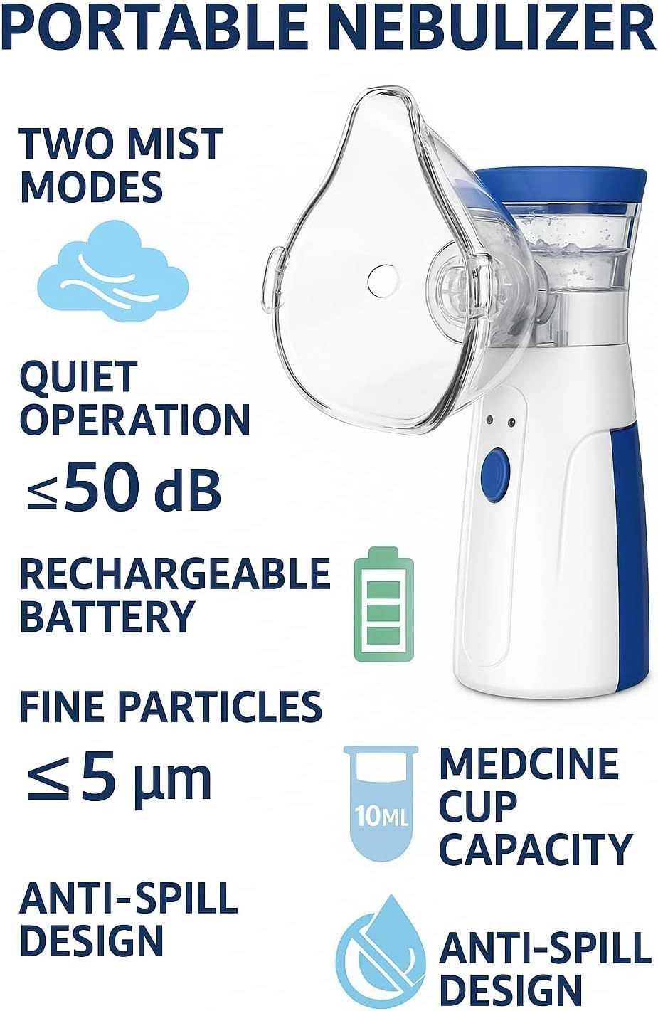 Portable Rechargeable Mesh Nebulizer for Adults & Kids 2