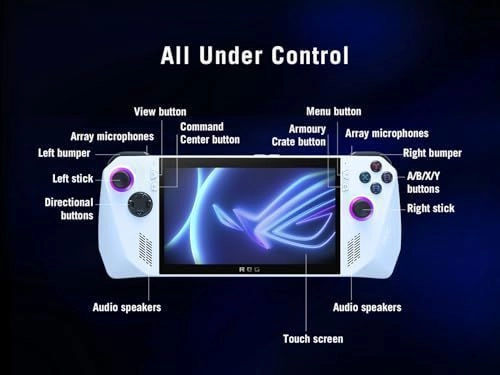 ASUS ROG Ally Z1 Extreme (16GB RAM, 512GB SSD) Handheld Gaming Console. 12