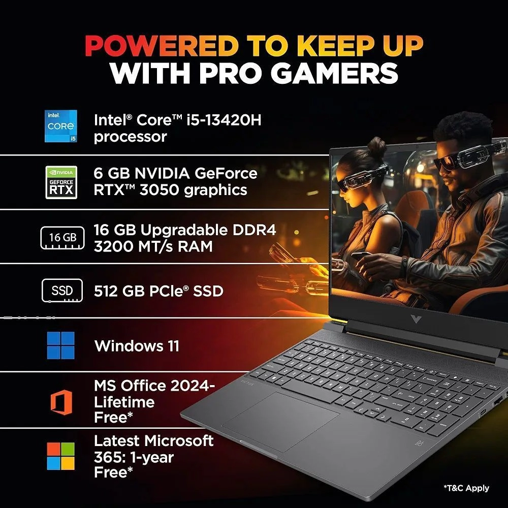 HP Victus, 13th Gen Intel Core i5-13420H, 6GB RTX 3050, 16GB DDR4(Upgradeable) 512GB SSD, FHD, 144Hz, 300 nits, IPS, 15.6''/39.6cm, Win11, M365* Office24, Mica Silver, 2.3kg, fa2700TX, Gaming Laptop 4
