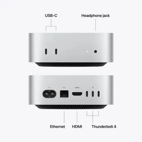 Apple Mac Mini M6 – 16GB RAM | 256GB SSD | 12-Core CPU & 12-Core GPU 5
