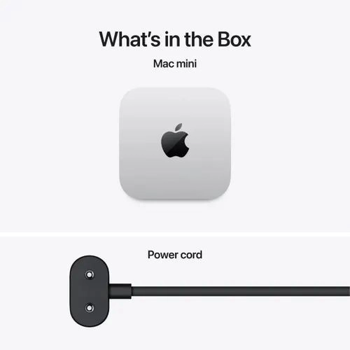 Apple Mac Mini M6 – 16GB RAM | 256GB SSD | 12-Core CPU & 12-Core GPU 8