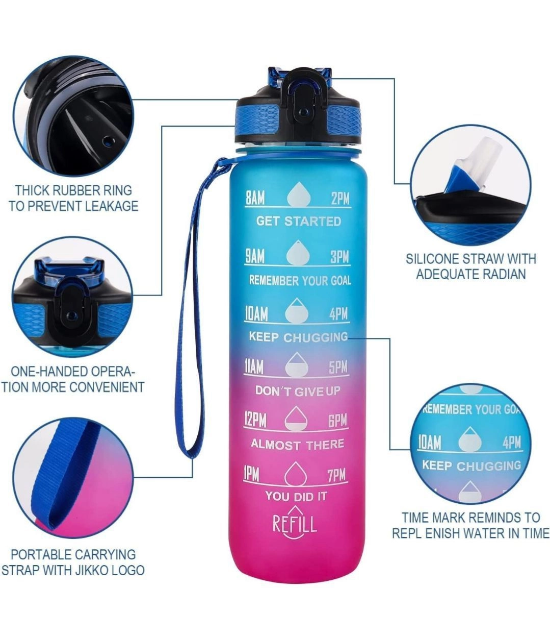 Motivational water bottles with time tracker 2