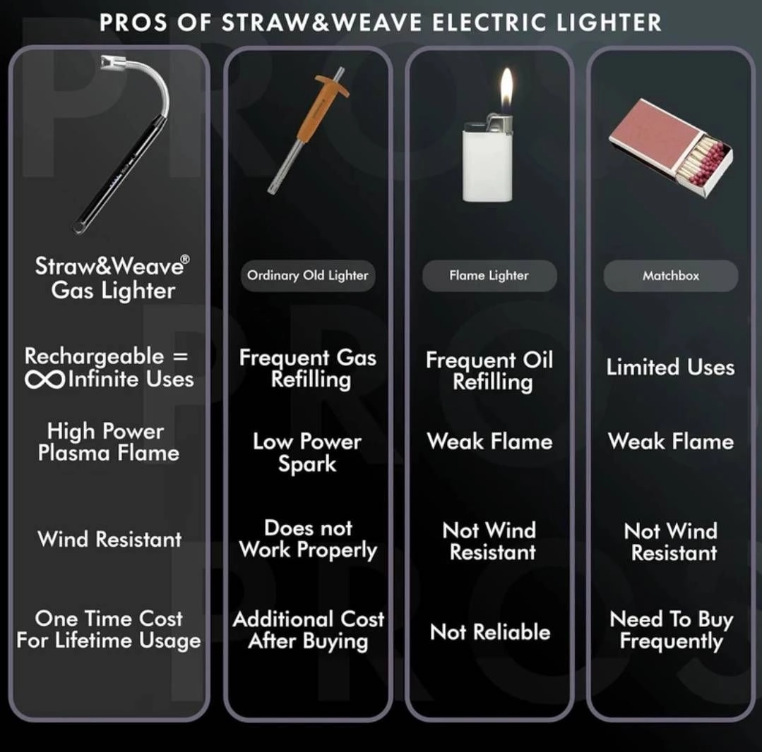 Rechargeable electric gas lighter 7