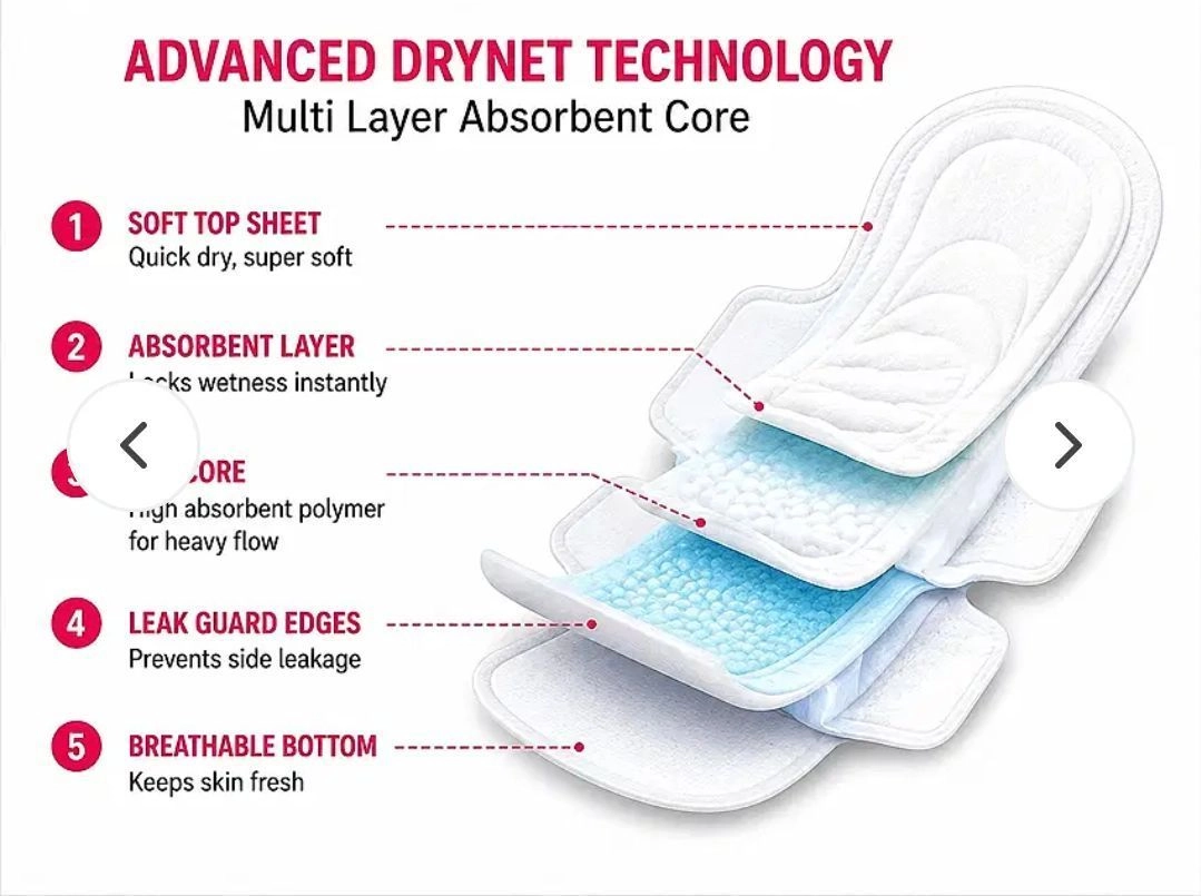 New soft Dry 3XL Sanitary pads 3