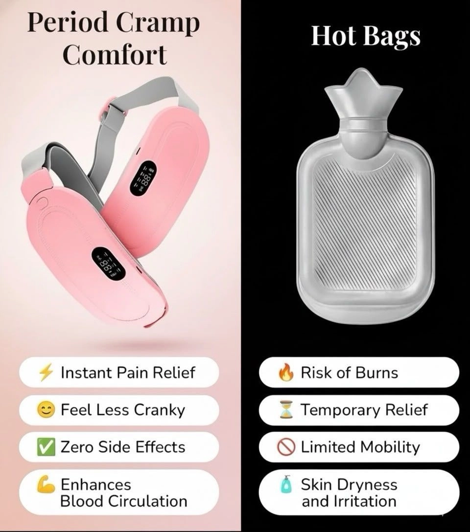 Period Cramp Relief Massager