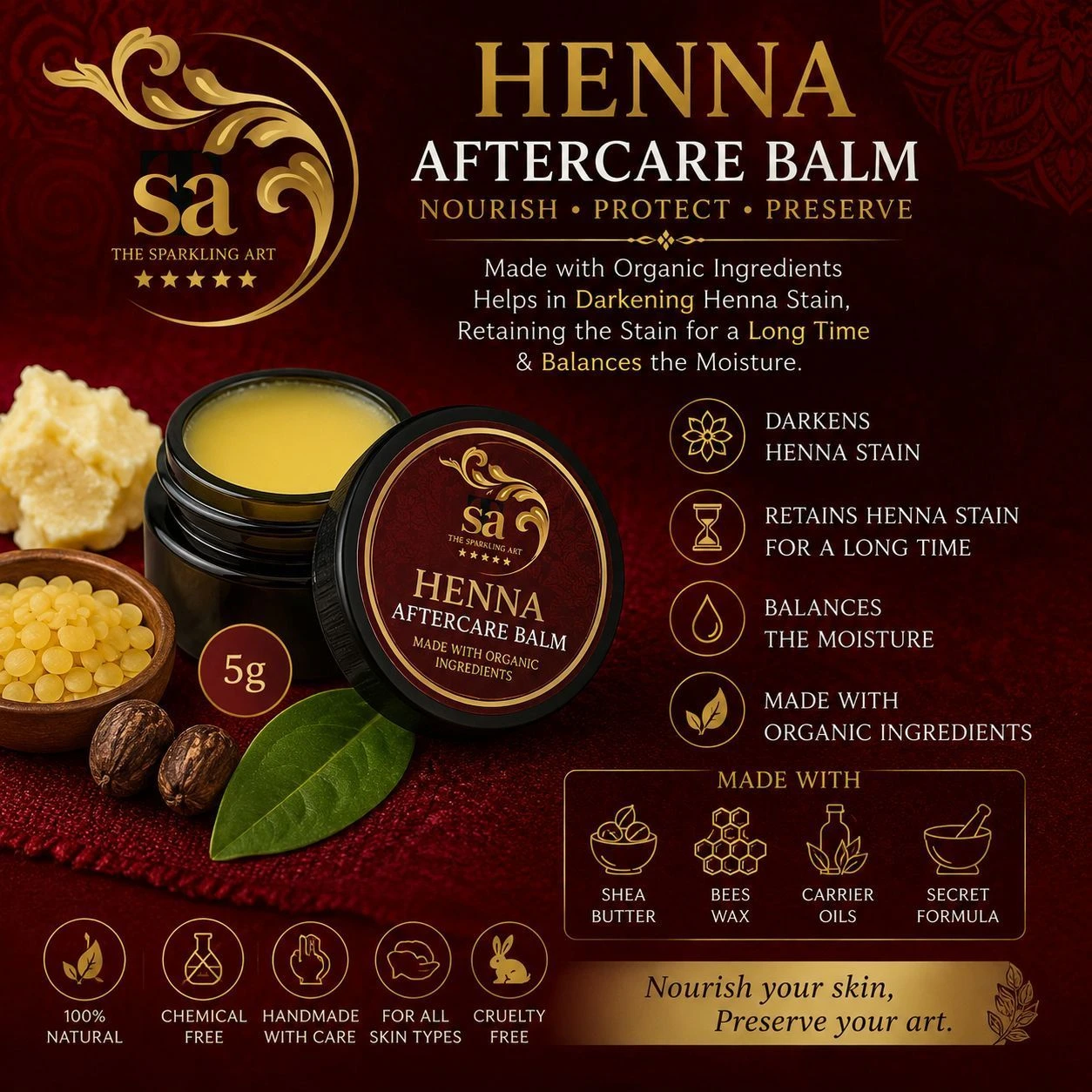Aftercare Balm