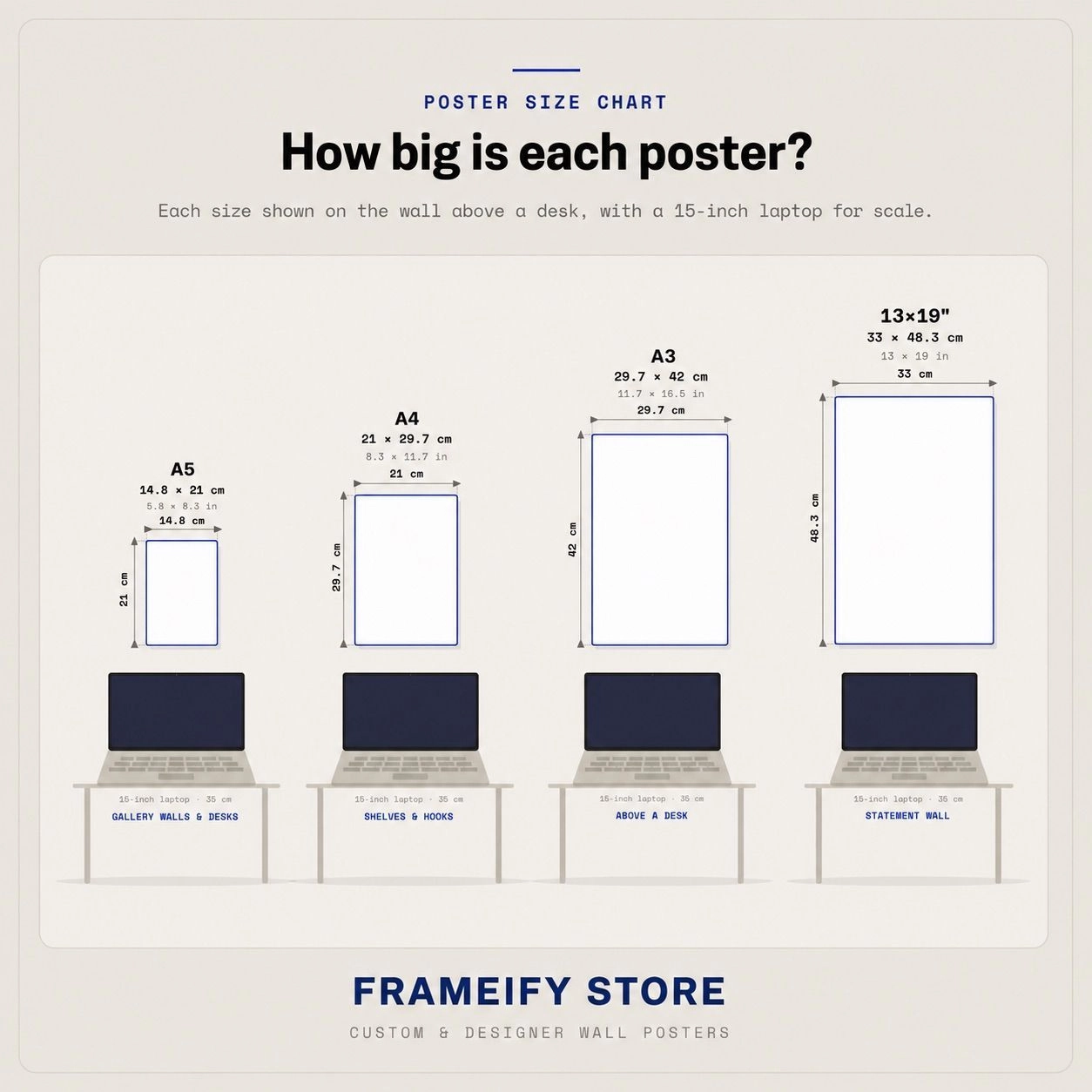 DORGE 1969 | 3 PANEL POSTERS | A3 Size 2