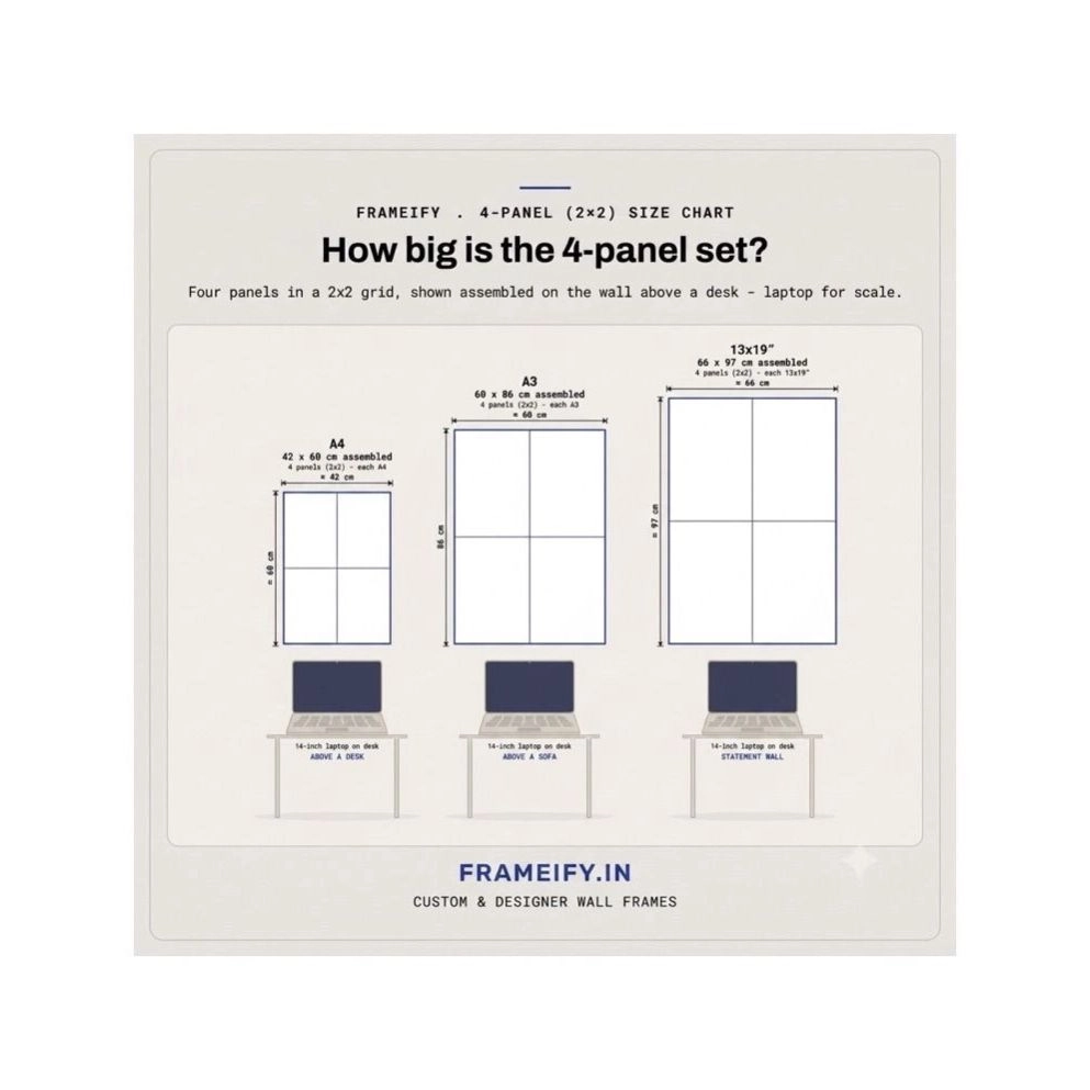 Customize Your Wall – 4-Piece Split Art Set (2×2 Grid) 3