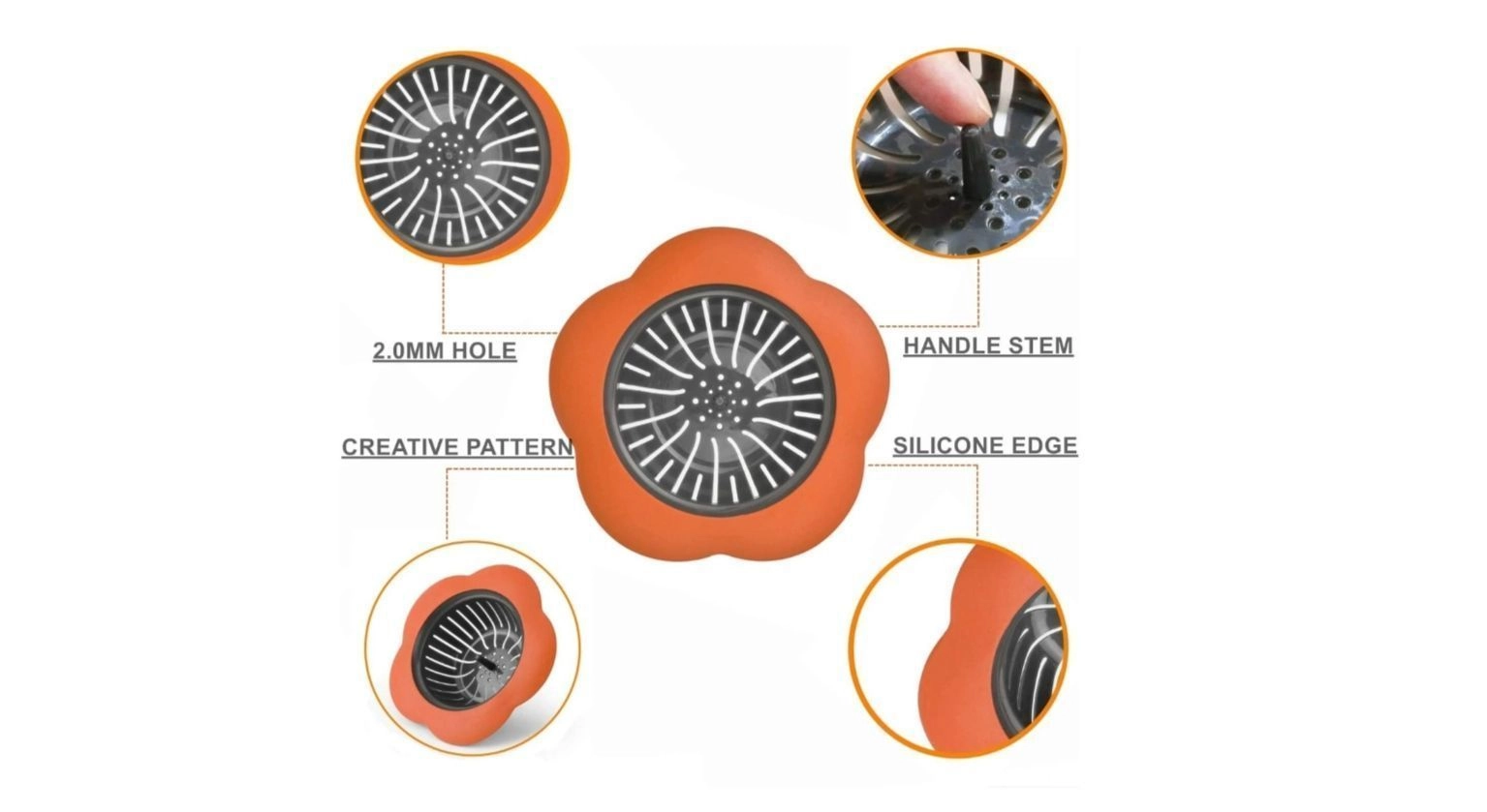 Kitchen Sink Strainer,Plastic Sink Drain Strainer For Kitchen 2