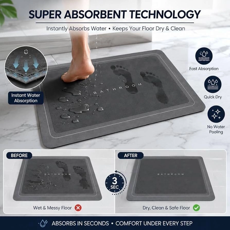 Square Bathroom Mat for Bathroom Floor, Super Absorbent Quick Dry Bath Mat, Non Slip Rubber Backing, Soft Diatomaceous Earth Style Floor Rug, Washable Shower Mat for Bathroom, Kitchen,entryway