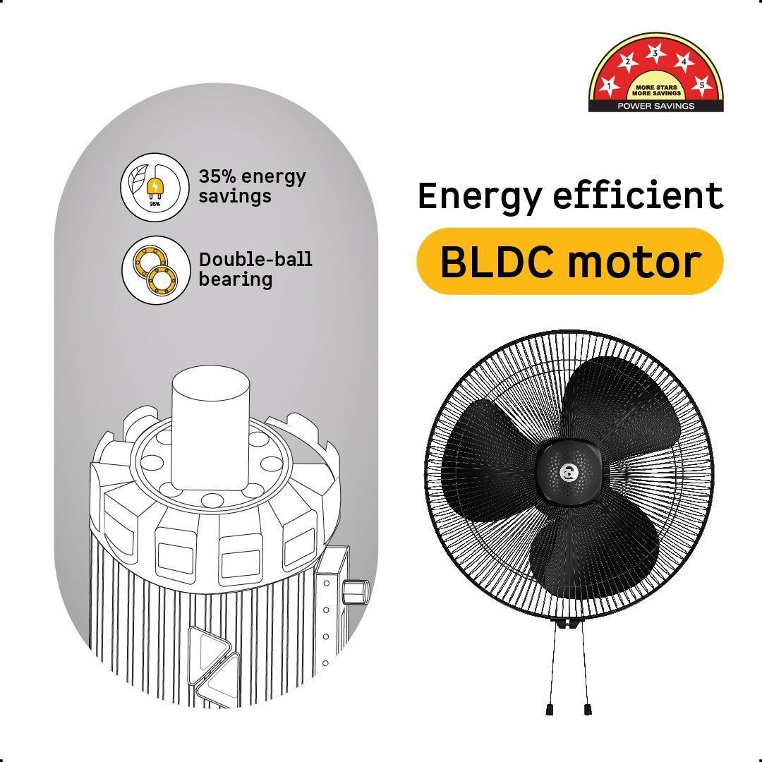 Renesa Wall Fan (BLDC) 5