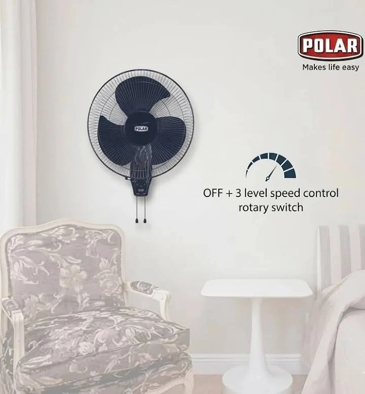 ANNEXER
Wall Fans 6