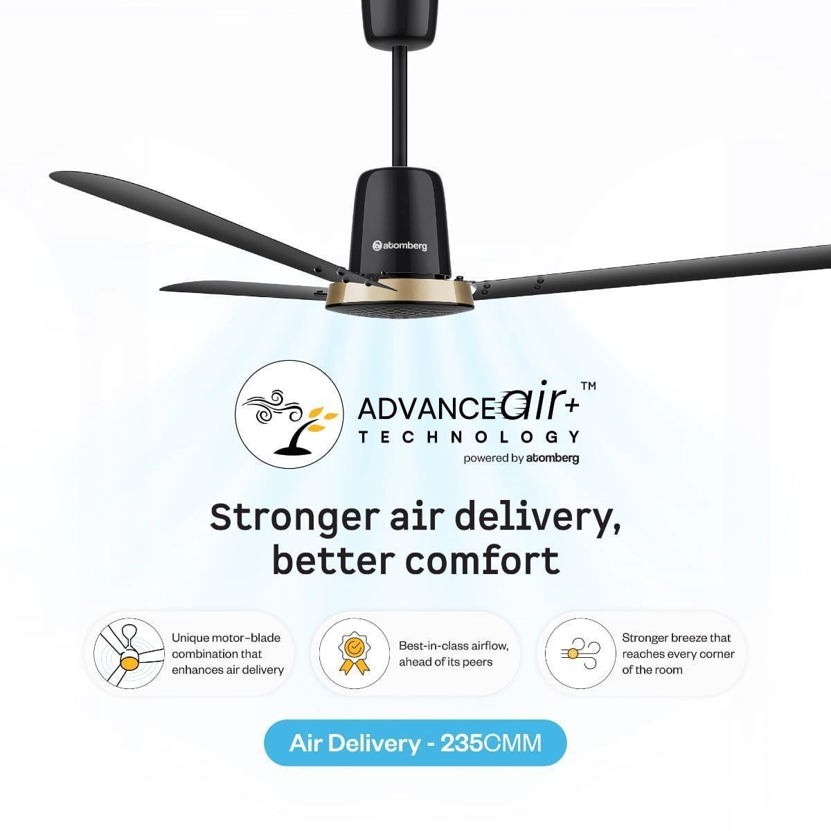 Ikano Stylique Ceiling Fan 5
