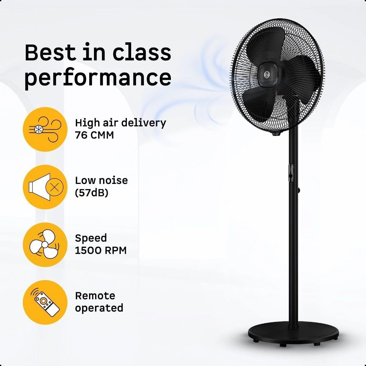 Renesa 400mm Pedestal Fan(BLDC) 4