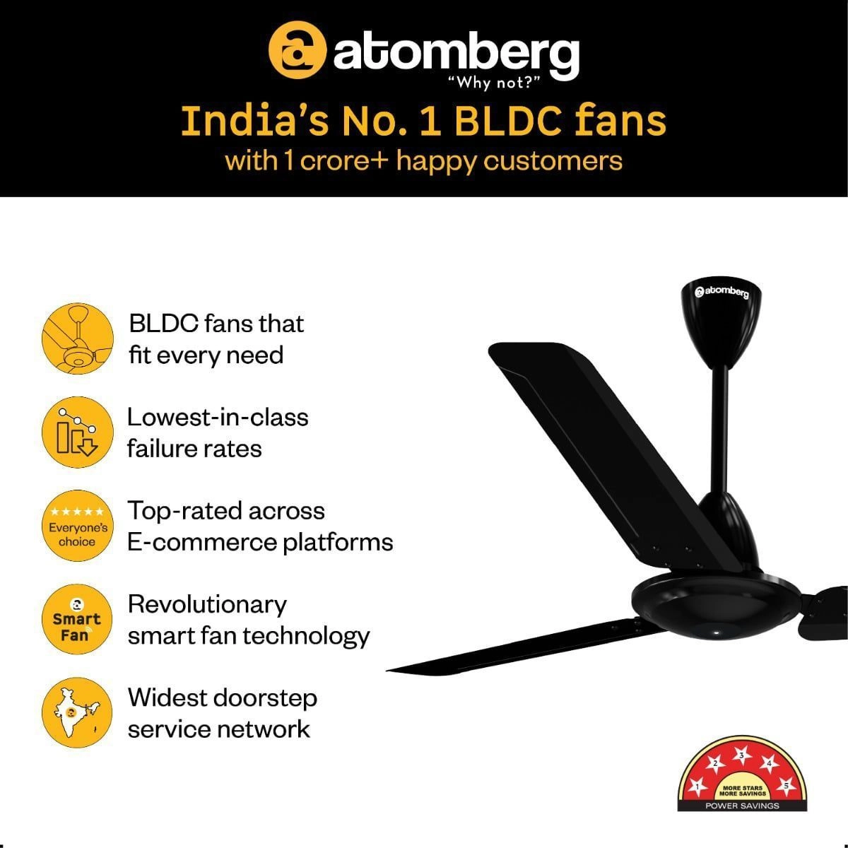 Ameza Ceiling Fan 4