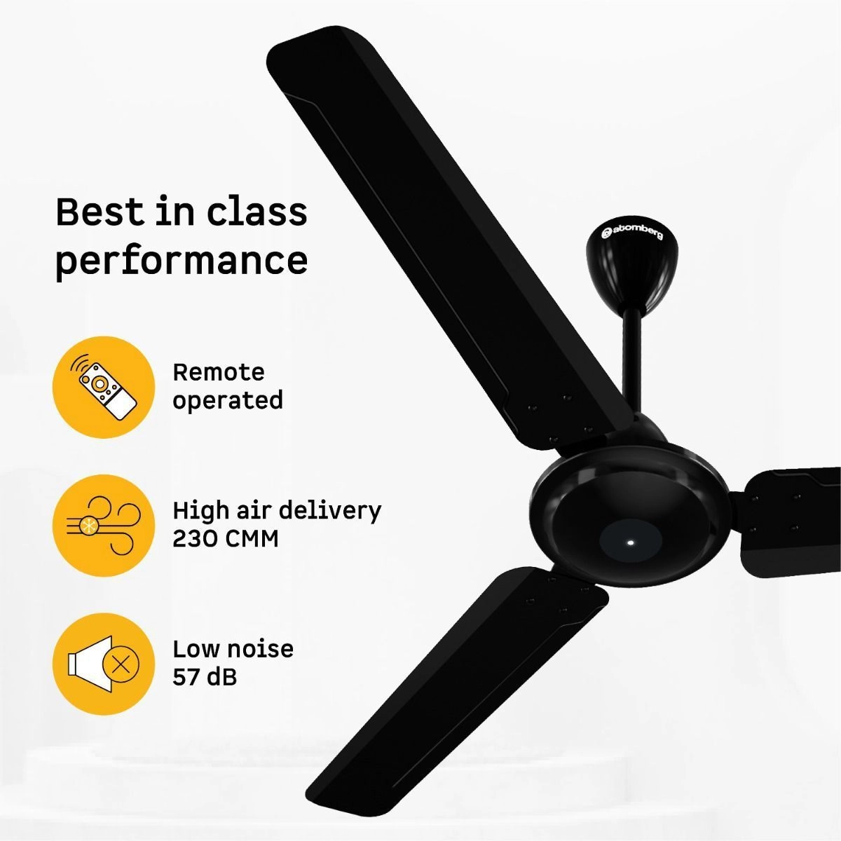 Ameza-i Ceiling Fan 3