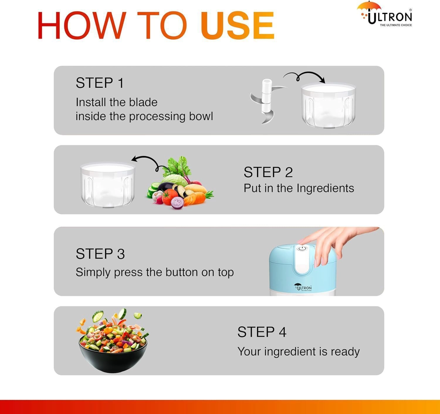 USB Rechargeable Electric Chopper USB Rechargeable 5