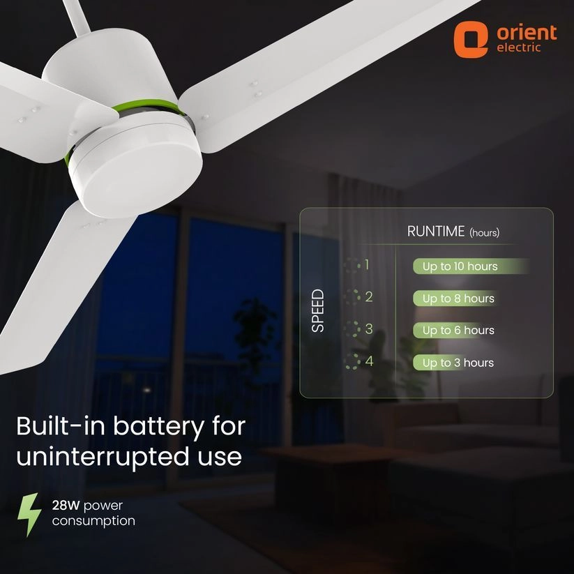 Ecotech Volt Battery Backup BLDC Fan 7