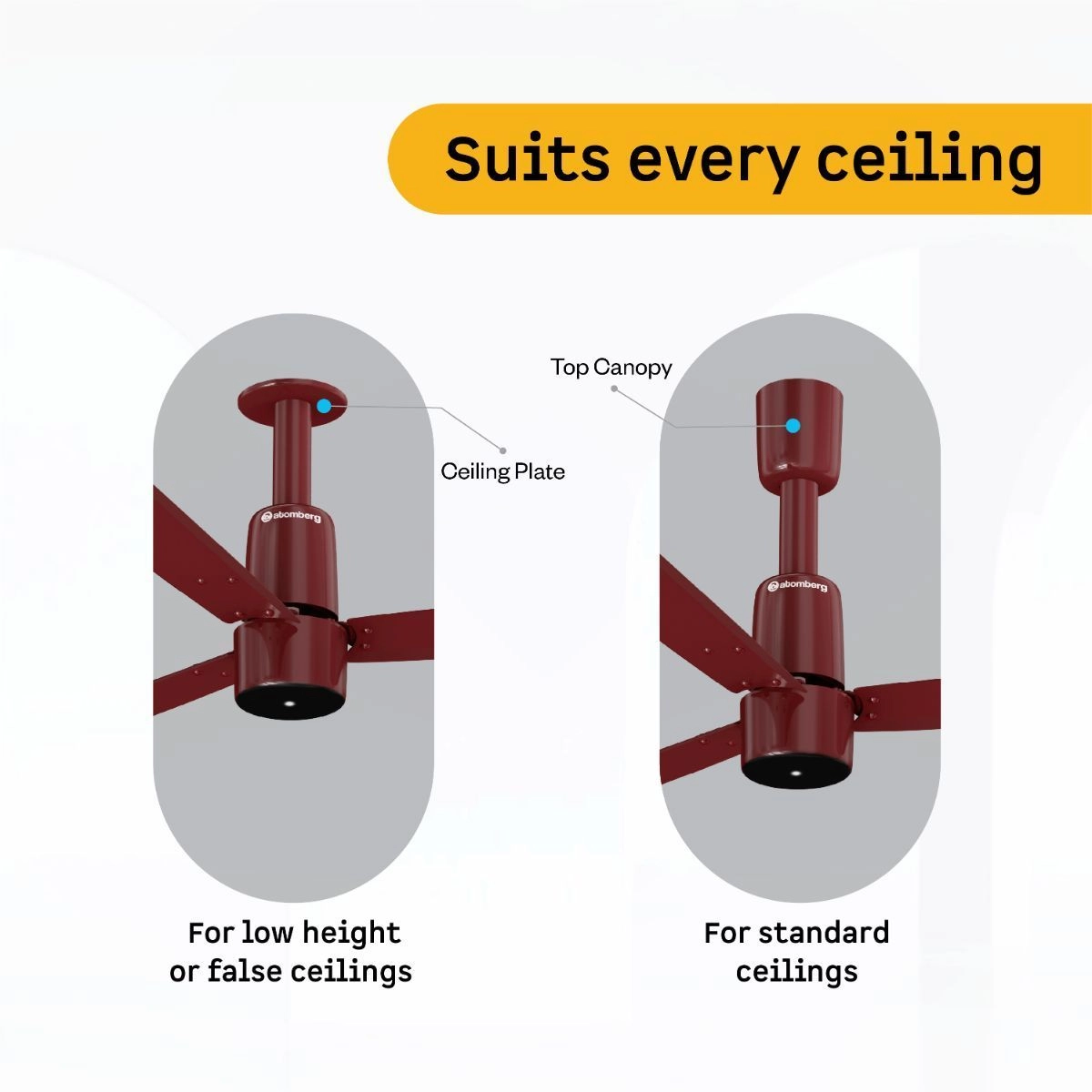 Razon Ceiling Fan 3