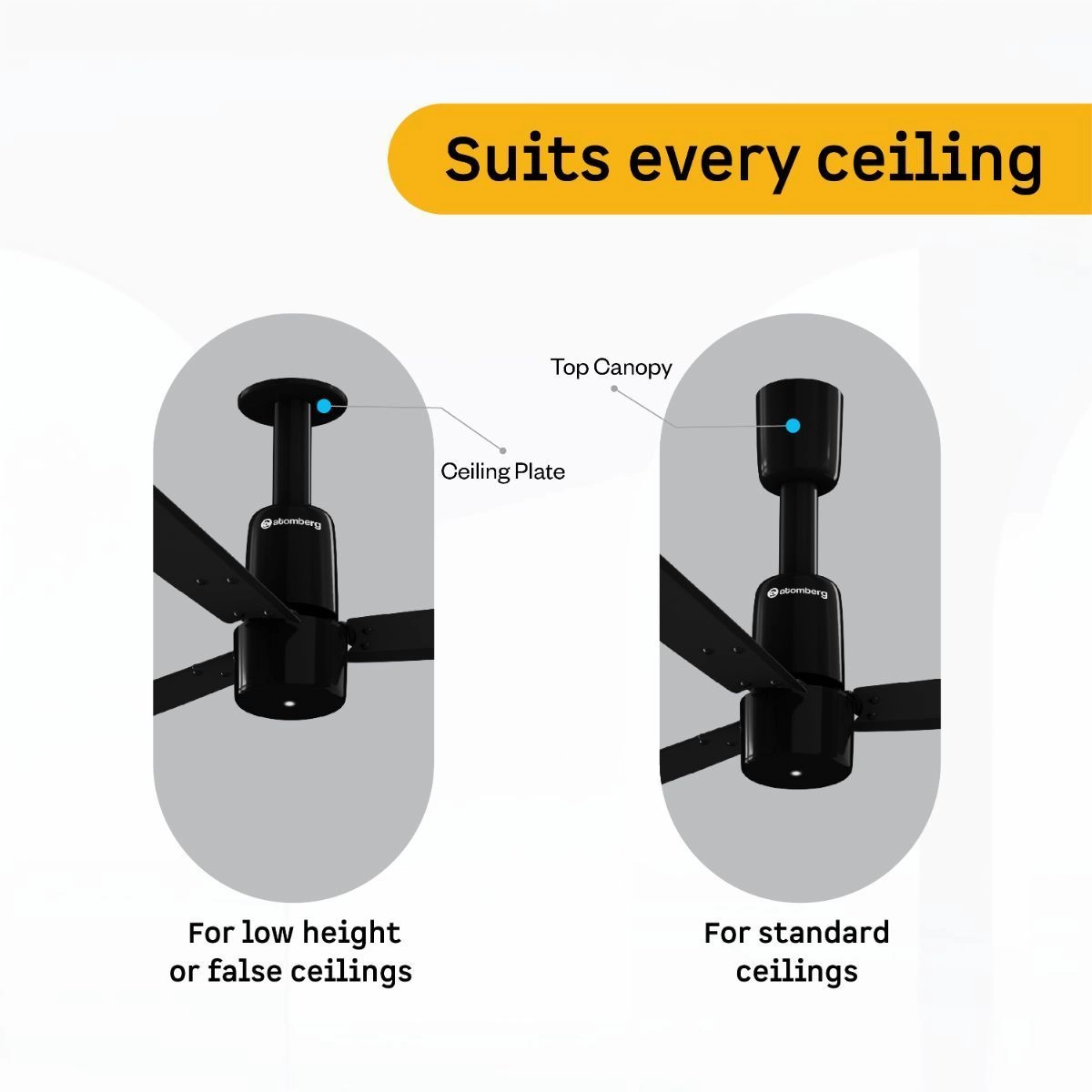 Razon Ceiling Fan 3