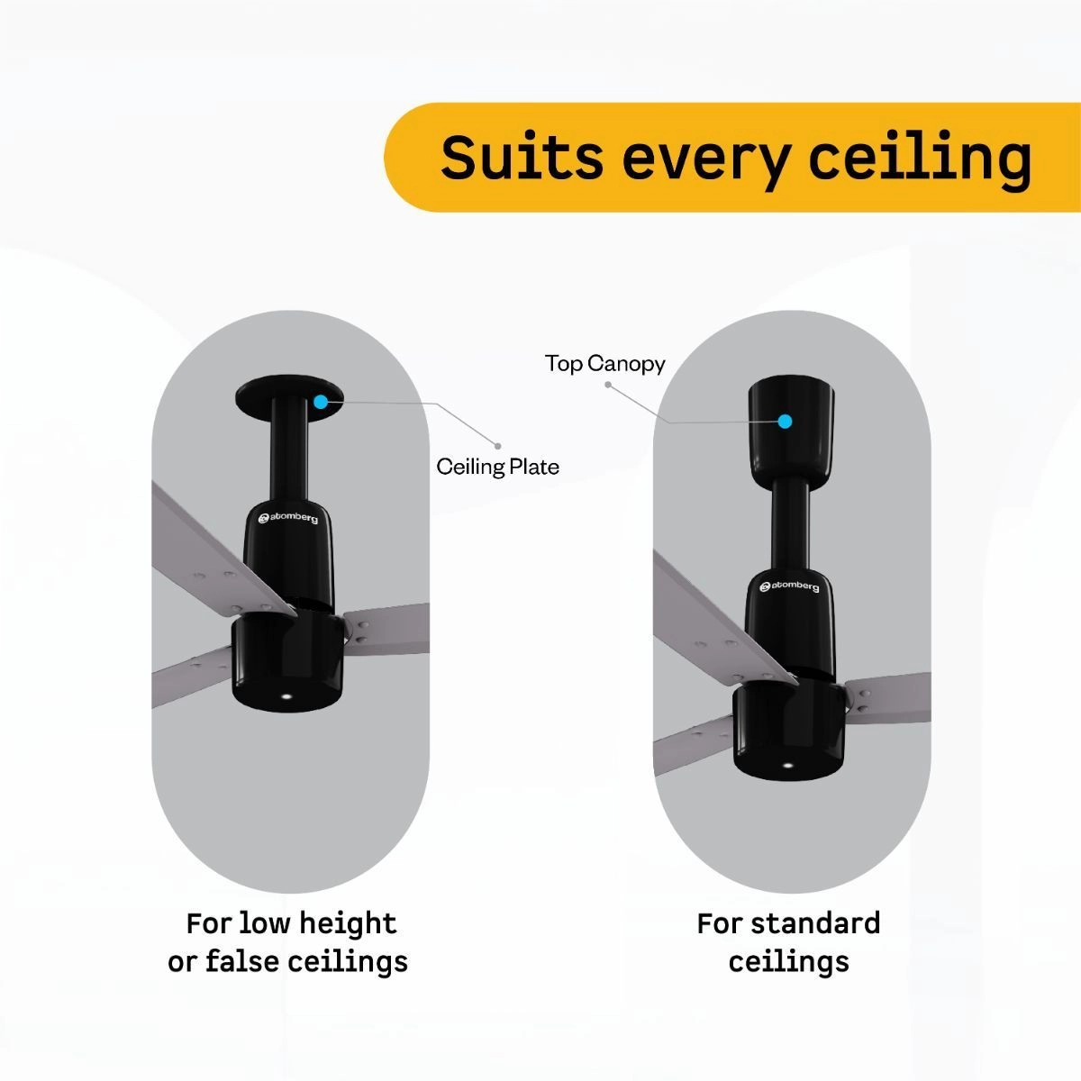 Razon Ceiling Fan 3