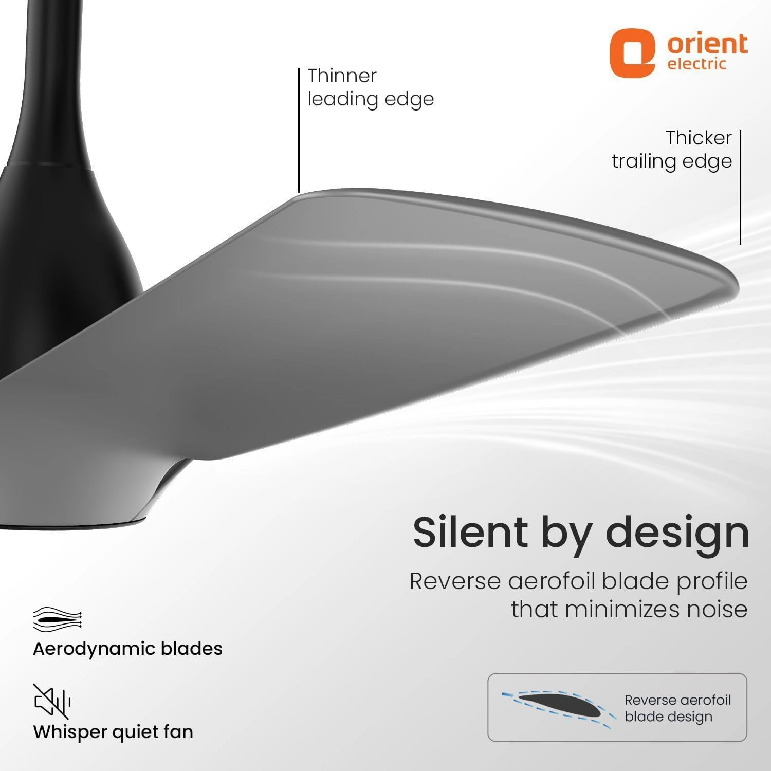 Aerosilent BLDC Pro 4