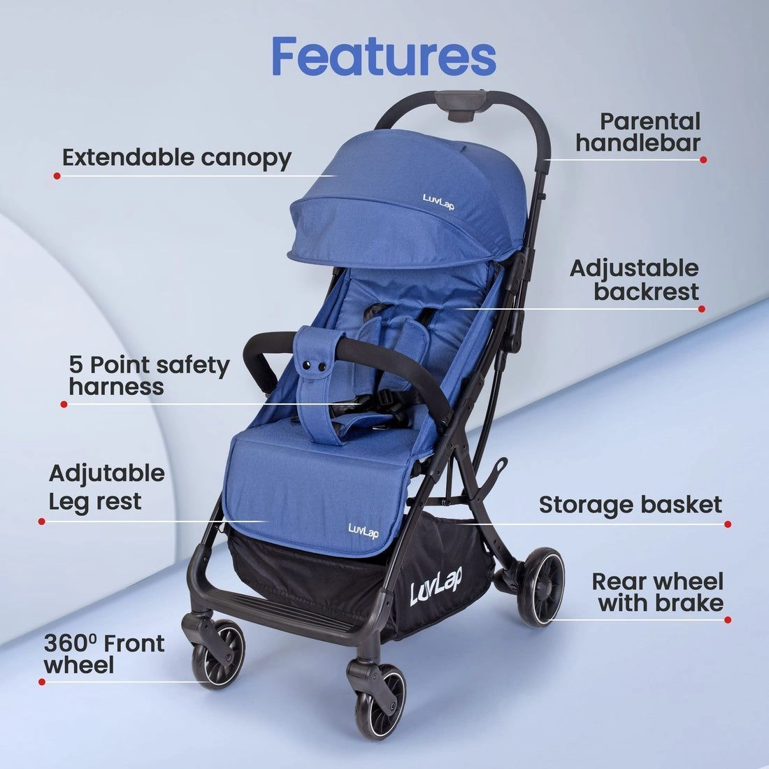 Regency Blue Baby Stroller, Luvlap Pram for 0 to 3 Years 2